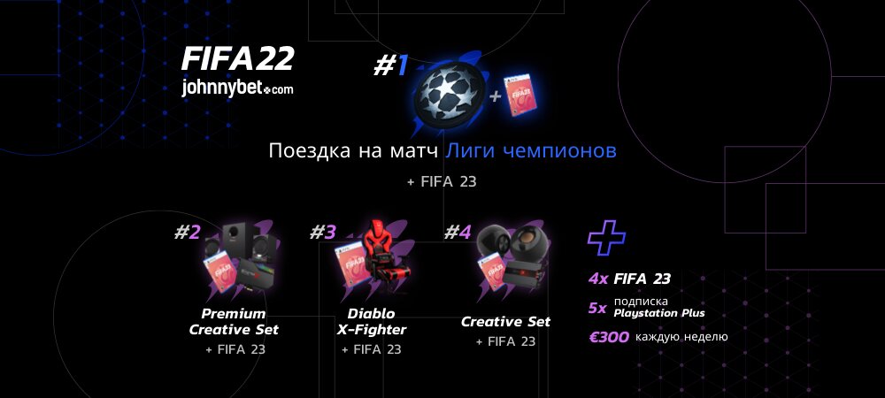 FIFA 22 онлайн турнир